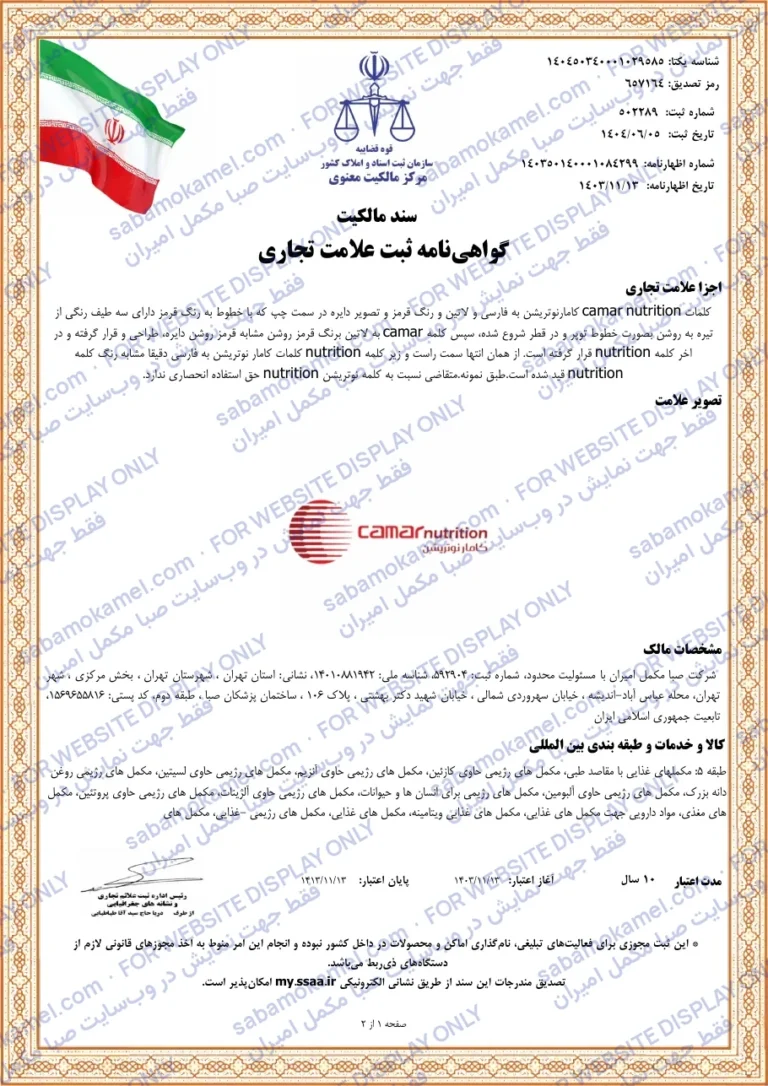Trademark — CAMAR Nutrition